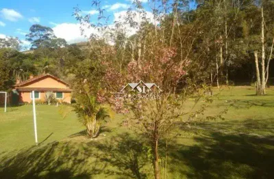 Fazenda à venda no Posse, Petrópolis 