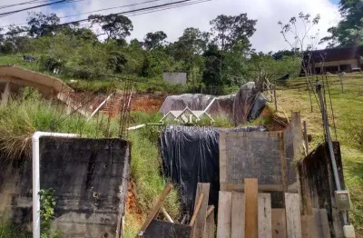 Terreno em condomínio fechado à venda no Mosela, Petrópolis 