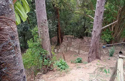 Fazenda à venda no Araras, Petrópolis 