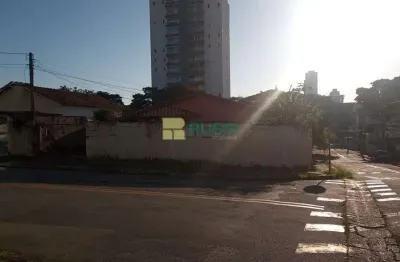 Terreno à venda, 450 m² por r$ 950.000,00 - parque industrial - são josé dos campos/sp