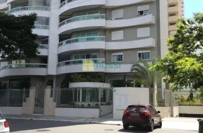Apartamento para locação, parque residencial aquarius, são josé dos campos, sp