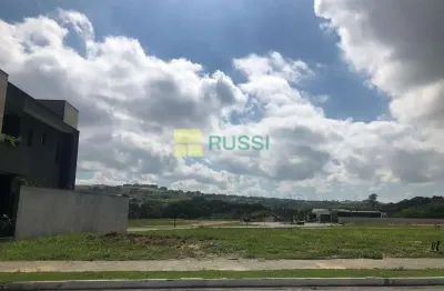 Terreno no condomínio jardim das nações à venda, urbanova, são josé dos campos, sp