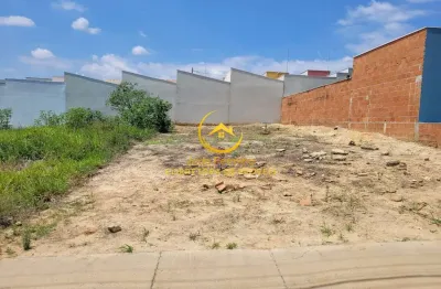 Terreno à venda no bairro jardim residencial veneza - indaiatuba/sp