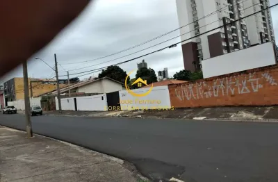 Terreno à venda no bairro jardim renata - indaiatuba/sp