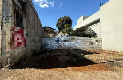 Terreno à venda no Lidice, Uberlândia 