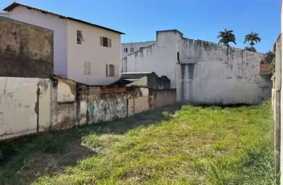 Terreno à venda no Centro, Uberlândia 