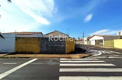 Terreno para alugar, bom jesus - uberlândia/mg - rotina imobiliária
