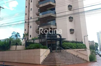 Apartamento para alugar, 3 quartos, fundinho - uberlândia/mg - rotina imobiliária