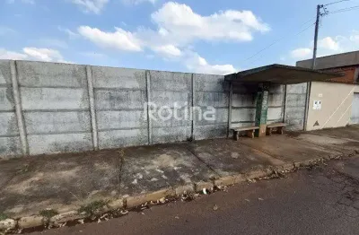 Terreno para alugar, jardim brasília - uberlândia/mg - rotina imobiliária