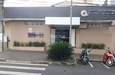 Sala para alugar, martins - uberlândia/mg - rotina imobiliária