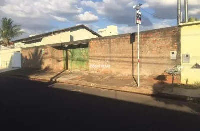 Terreno para alugar, granada - uberlândia/mg - rotina imobiliária