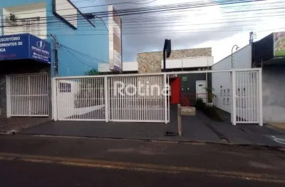 Sala para alugar, brasil - uberlândia/mg - rotina imobiliária