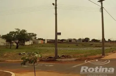 Área para alugar, brasil - uberlândia/mg - rotina imobiliária