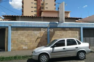 Sala para alugar, brasil - uberlândia/mg - rotina imobiliária