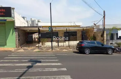 Casa para alugar, 2 quartos, tabajaras - uberlândia/mg - rotina imobiliária