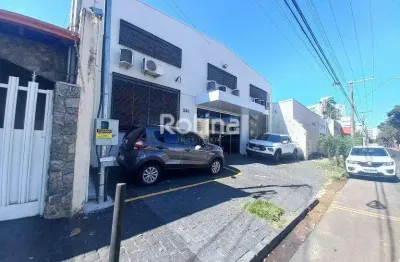 Sala para alugar, tibery - uberlândia/mg - rotina imobiliária