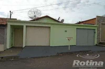 Casa para alugar, 2 quartos, jardim brasília - uberlândia/mg - rotina imobiliária