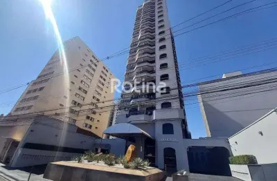 Flat para alugar, 1 quarto, centro - uberlândia/mg - rotina imobiliária