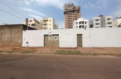 Casa para alugar, 2 quartos, jardim colina - uberlândia/mg - rotina imobiliária