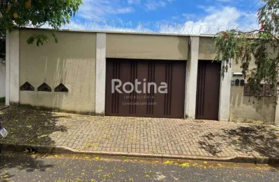 Casa para alugar, 1 quarto, alto umuarama - uberlândia/mg - rotina imobiliária