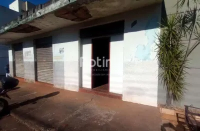 Loja para alugar, brasil - uberlândia/mg - rotina imobiliária