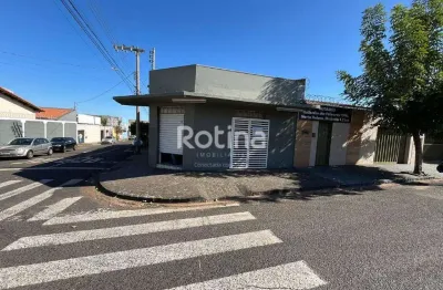 Loja para alugar, brasil - uberlândia/mg - rotina imobiliária
