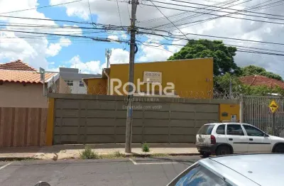 Loja para alugar, martins - uberlândia/mg - rotina imobiliária