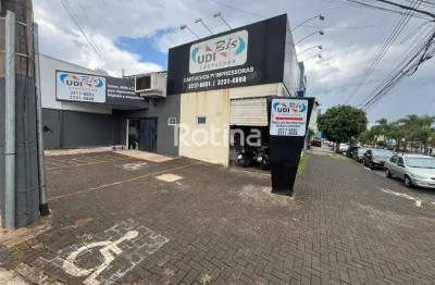 Loja para alugar, centro - uberlândia/mg - rotina imobiliária