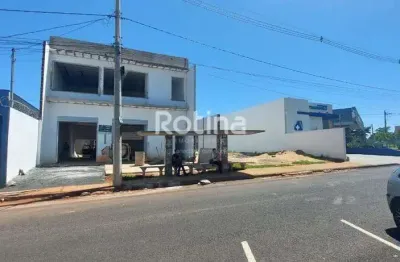 Loja para alugar, aclimação - uberlândia/mg - rotina imobiliária