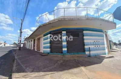 Loja para alugar, guarani - uberlândia/mg - rotina imobiliária