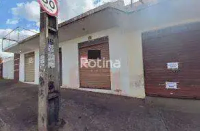 Loja para alugar, guarani - uberlândia/mg - rotina imobiliária