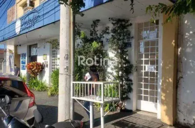Loja para alugar, martins - uberlândia/mg - rotina imobiliária