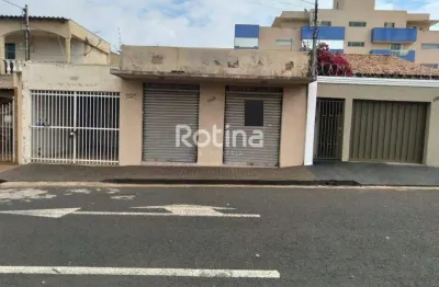 Loja para alugar, brasil - uberlândia/mg - rotina imobiliária