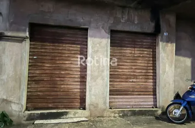Loja para alugar, são jorge - uberlândia/mg - rotina imobiliária