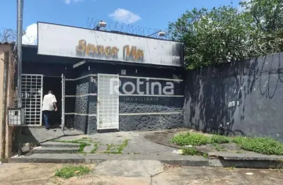 Loja para alugar, centro - uberlândia/mg - rotina imobiliária