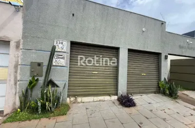 Loja para alugar, osvaldo rezende - uberlândia/mg - rotina imobiliária