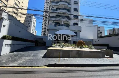 Flat para alugar, 1 quarto, centro - uberlândia/mg - rotina imobiliária