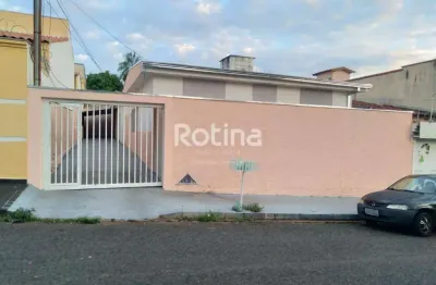 Casa para alugar, 2 quartos, fundinho - uberlândia/mg - rotina imobiliária