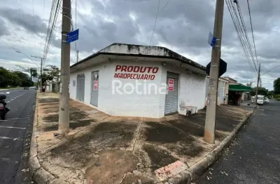 Loja para alugar, tibery - uberlândia/mg - rotina imobiliária