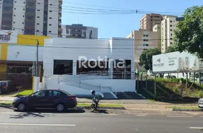 Loja para alugar, saraiva - uberlândia/mg - rotina imobiliária