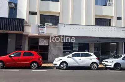 Sala para alugar, nossa senhora aparecida - uberlândia/mg - rotina imobiliária