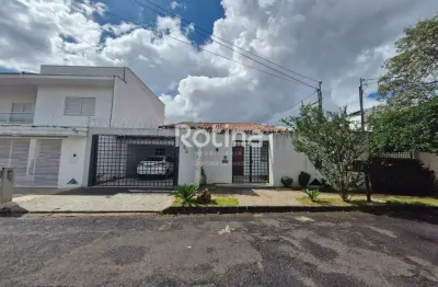Casa para alugar, 5 quartos, jardim karaíba - uberlândia/mg - rotina imobiliária