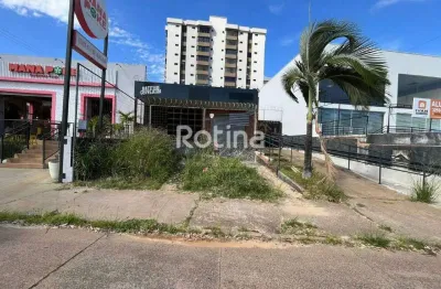 Loja para alugar, vigilato pereira - uberlândia/mg - rotina imobiliária