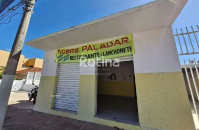 Loja para alugar, bom jesus - uberlândia/mg - rotina imobiliária