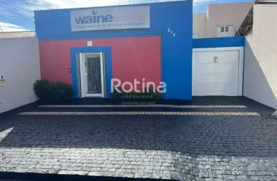 Loja para alugar, martins - uberlândia/mg - rotina imobiliária