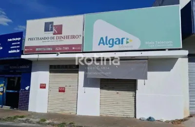 Loja para alugar, são jorge - uberlândia/mg - rotina imobiliária