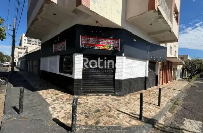Loja para alugar, bom jesus - uberlândia/mg - rotina imobiliária