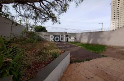 Casa para alugar, 2 quartos, morada da colina - uberlândia/mg - rotina imobiliária