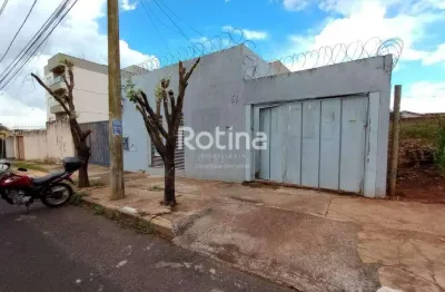 Casa para alugar, 2 quartos, jardim patrícia - uberlândia/mg - rotina imobiliária