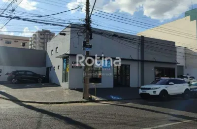 Loja para alugar, brasil - uberlândia/mg - rotina imobiliária